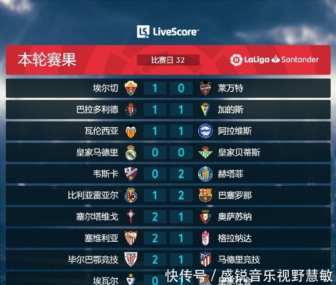 不仅限于