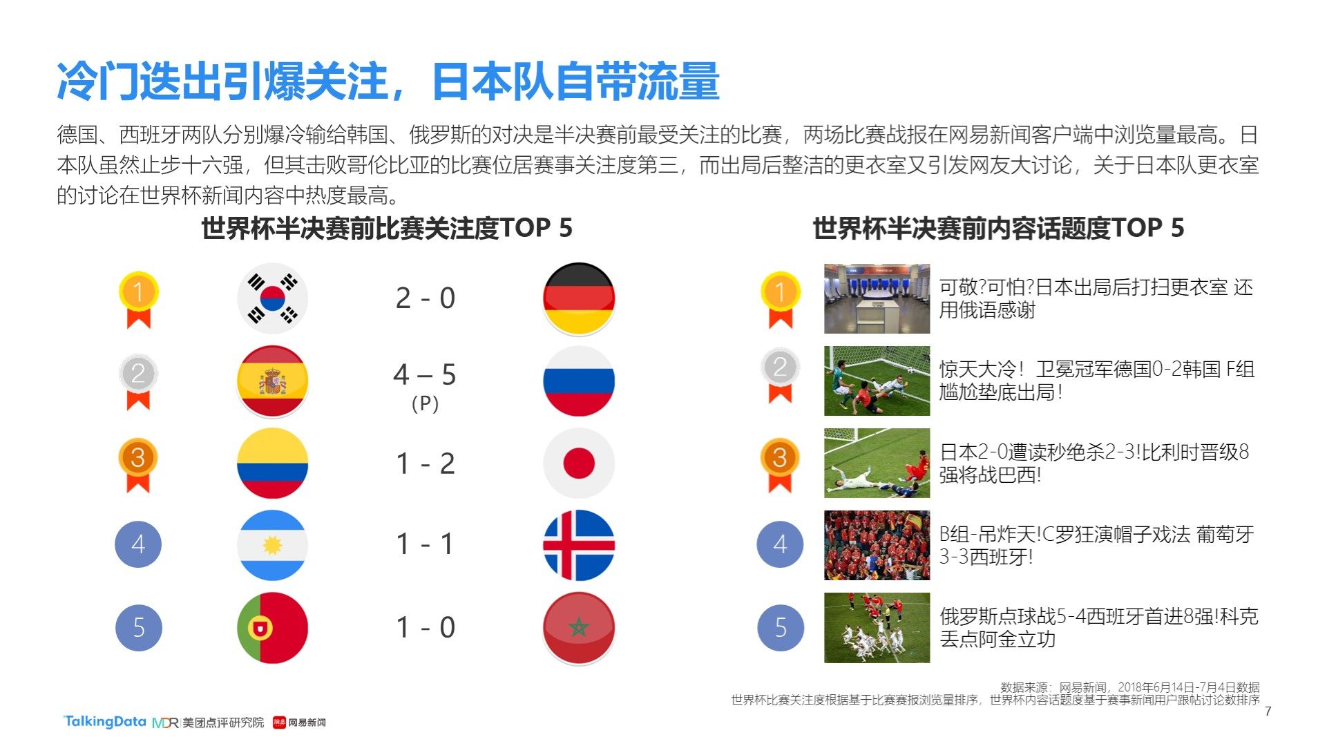 全能的